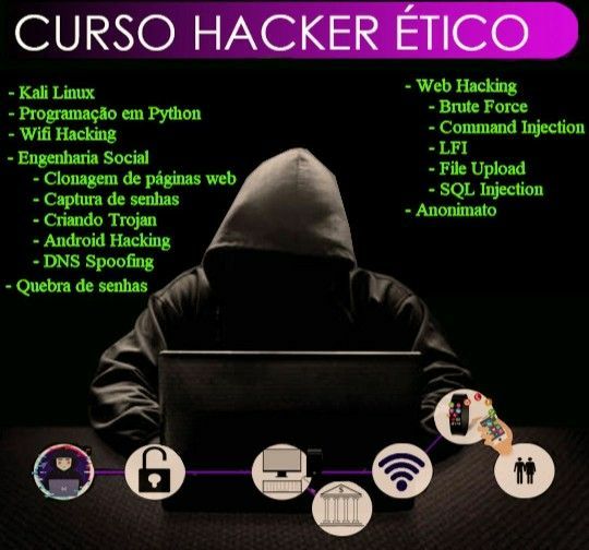Curso – Hacker Ético