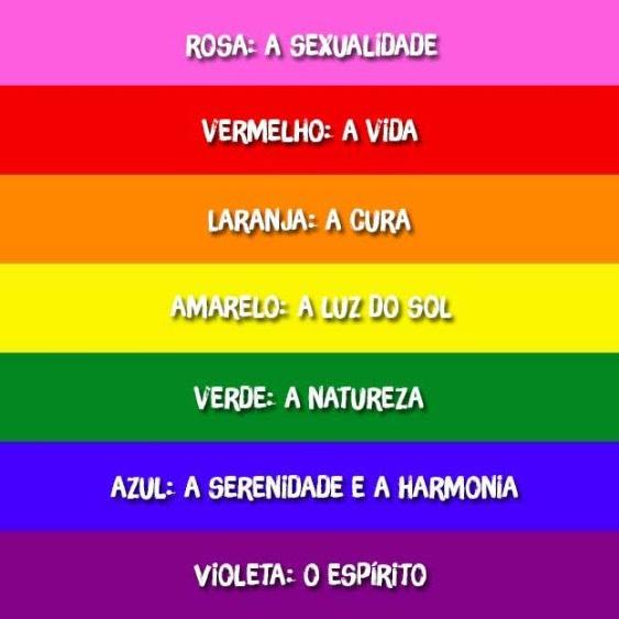 Grupo de WhatsApp +18 Grupo para LGBT+